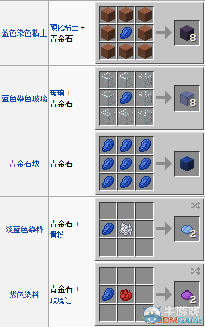 《我的世界》MC青金石獲取方式及使用方法介紹