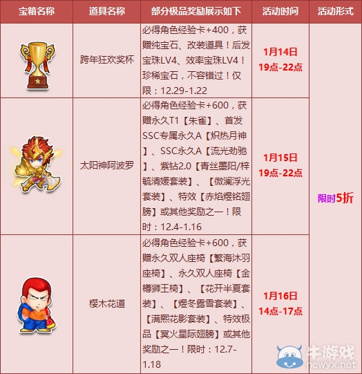 《QQ飛車》溫馨臘八節(jié)大回饋！五折寶箱搶起來！