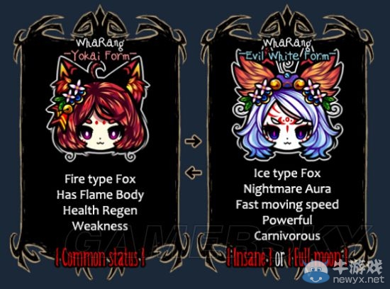 《饑荒》人物MOD推薦及介紹大全
