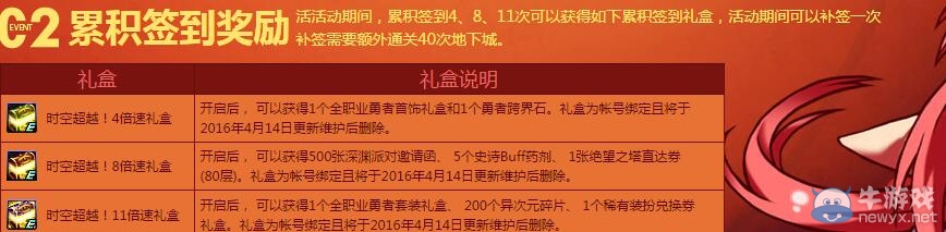 《DNF》迎新春簽到奔跑 猴年送天空