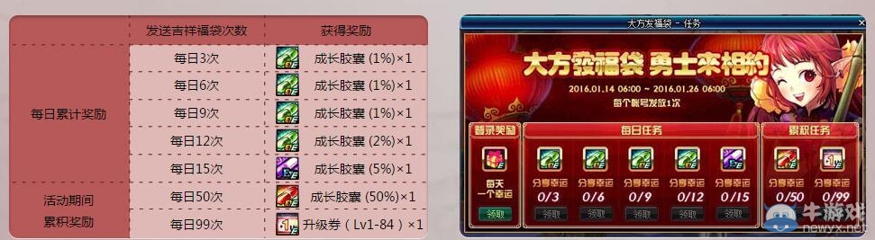 《DNF》大方發福袋 勇士來相約活動介紹