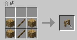 《我的世界》合成表大全