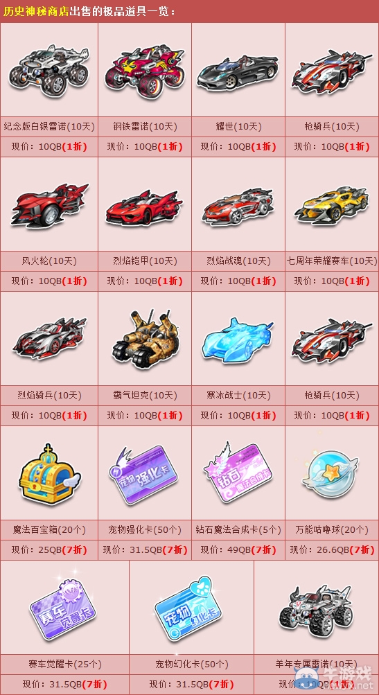 《QQ飛車》周年慶再爆驚喜 神秘商店特價(jià)回饋！
