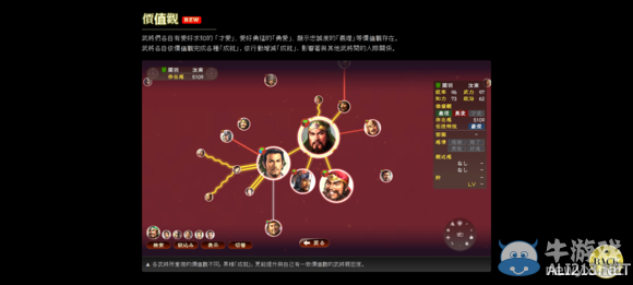 《三國志13》可玩性大猜想