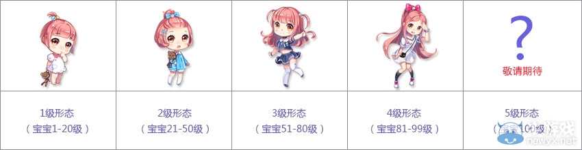 《QQ飛車》情侶寶寶領養(yǎng)介紹