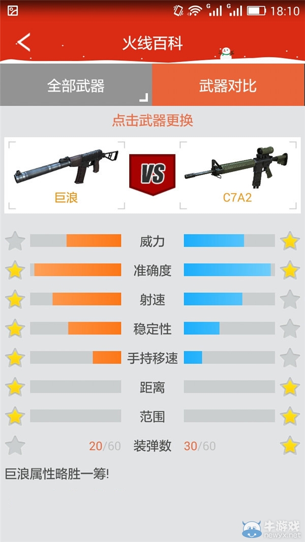 《穿越火線》cf1月新版本神器步槍中的沖鋒槍巨浪