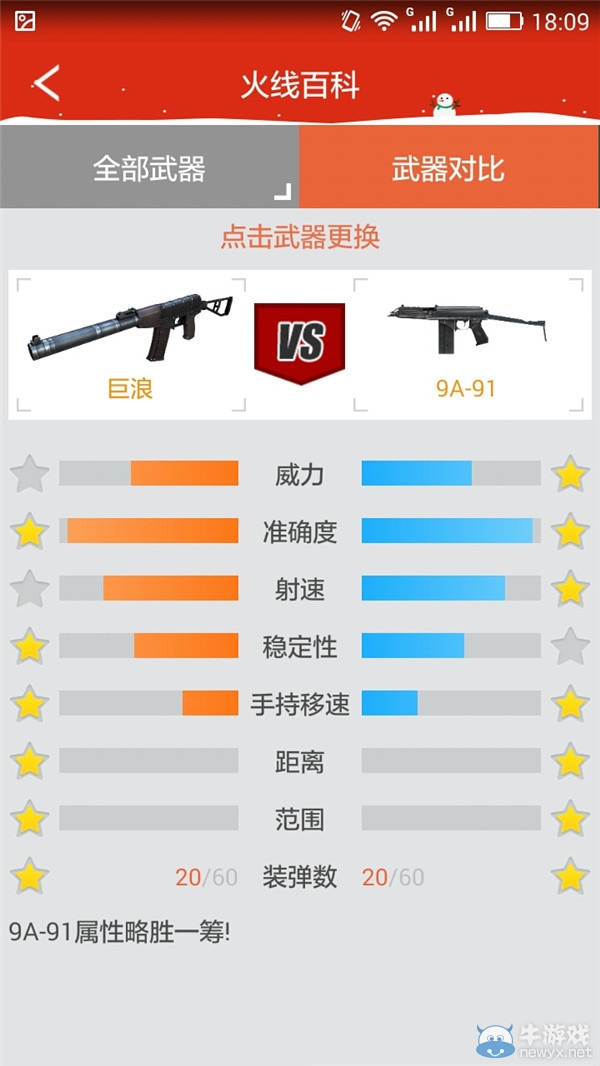 《穿越火線》cf1月新版本神器步槍中的沖鋒槍巨浪