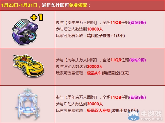 《QQ飛車》八周年慶典萬人團(tuán) 雙人座椅免費(fèi)領(lǐng)！