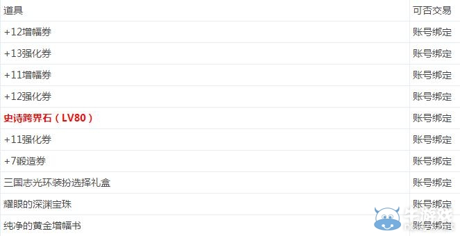 《DNF》春節套爆料介紹
