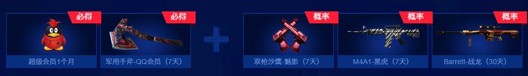 CF無畏啟航QQ會員活動 完成任務抽戰龍大炮