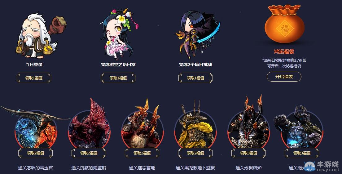 《劍靈》新春福袋大作戰