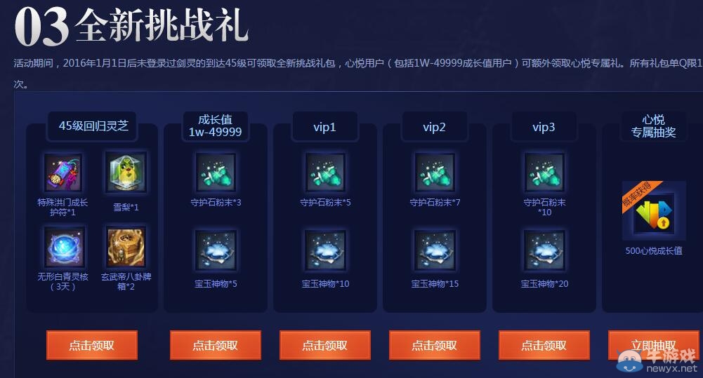 《劍靈》心悅全新職業氣宗活動