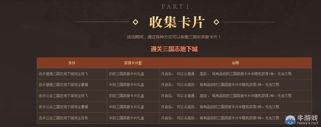 《DNF》三國英雄大亂斗