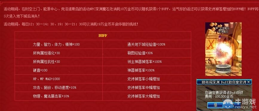 《DNF》猴年史詩BUFF 人人都是臉帝