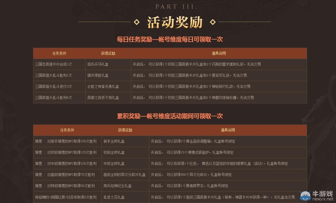 《DNF》三國英雄大亂斗