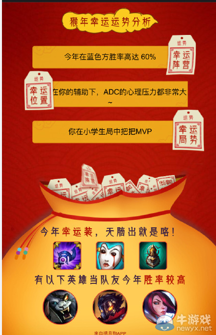 《LOL》猴年運(yùn)勢查詢地址