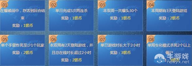 cf冠軍賞金令活動(dòng) 做任務(wù)換黃金道具