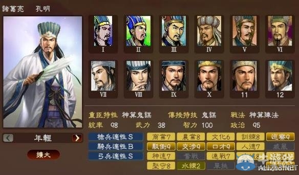 《三國志13》著名武將屬性數(shù)據(jù)大全