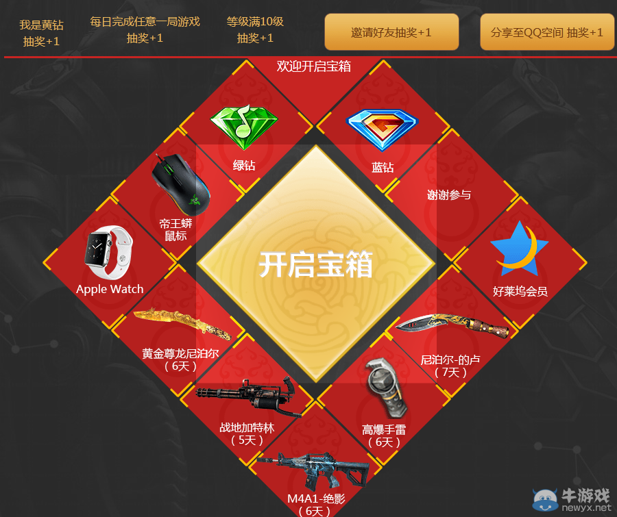 《逆戰(zhàn)》法老歸來 送金裝送Q幣全鉆活動