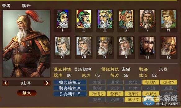 《三國志13》著名武將屬性數據大全