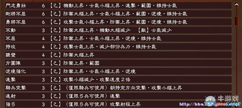 《三國志13》全系統(tǒng)及流程圖文攻略大全（完結）