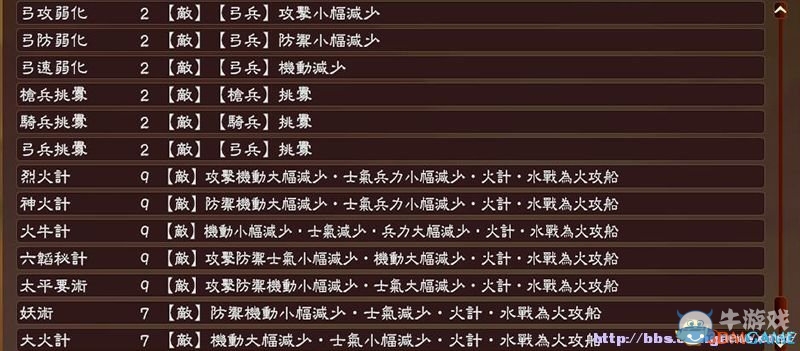 《三國志13》全系統(tǒng)及流程圖文攻略大全（完結(jié)）