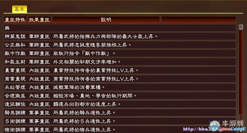 《三國志13》全系統(tǒng)及流程圖文攻略大全（完結(jié)）