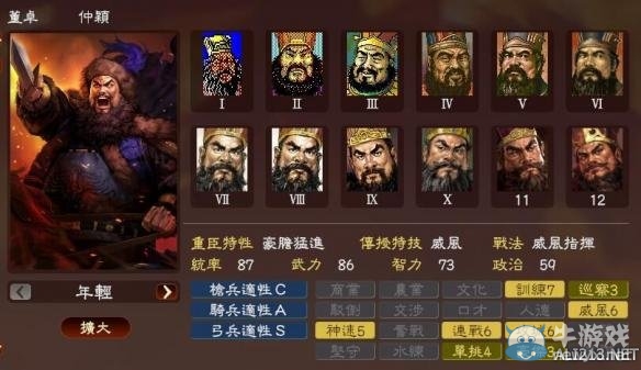 《三國(guó)志13》著名武將屬性數(shù)據(jù)大全