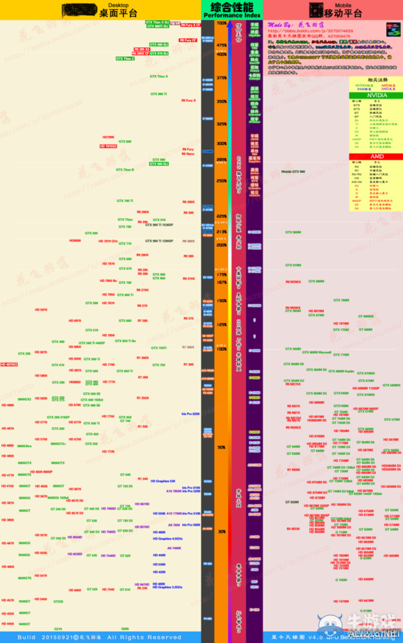 《古墓麗影：崛起》配置要求一覽