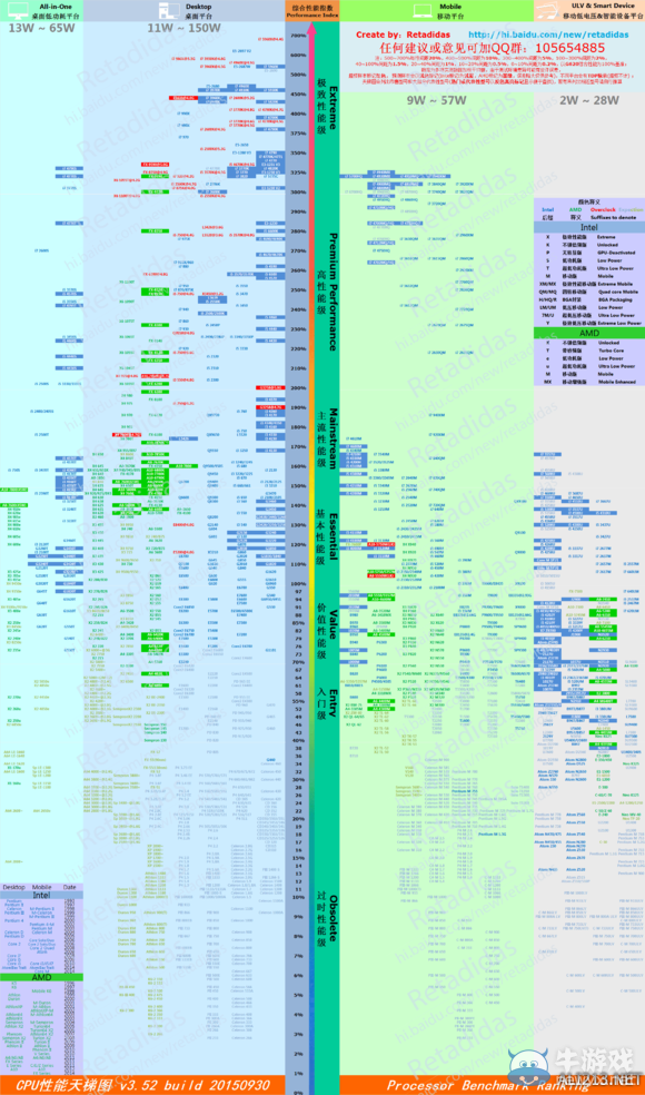 《古墓麗影：崛起》配置要求一覽