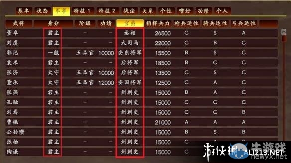 《三國(guó)志13》官爵提升方法介紹
