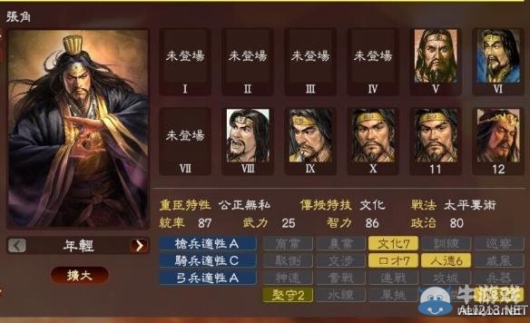 《三國(guó)志13》著名武將屬性數(shù)據(jù)大全