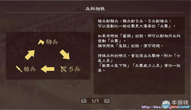 《三國志13》全系統(tǒng)及流程圖文攻略大全（完結(jié)）