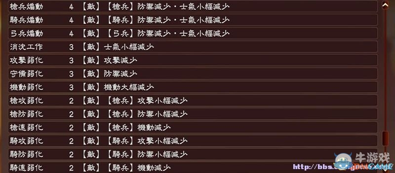 《三國志13》全系統(tǒng)及流程圖文攻略大全（完結(jié)）