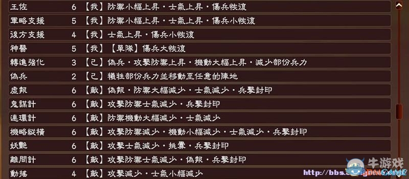《三國志13》全系統(tǒng)及流程圖文攻略大全（完結(jié)）