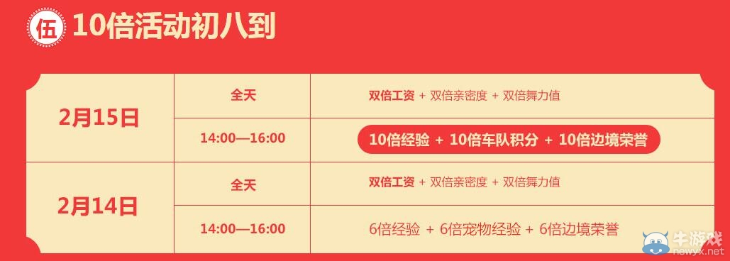 《QQ飛車》猴年初八在線狂歡