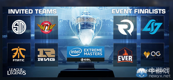 《LOL》IEM10世界總決賽戰隊介紹