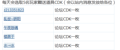 《逆戰》2月1日簽到活動