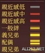 《三國志13》奸臣成長圖文攻略