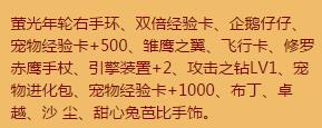 《QQ飛車》年年有魚福紙介紹