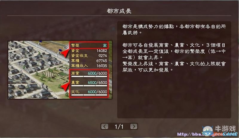 《三國志13》全系統(tǒng)及流程圖文攻略大全（完結(jié)）