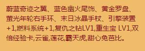 《QQ飛車》新年福滿袋介紹