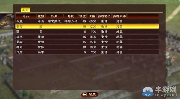 《三國志13》初期賺錢方法一覽