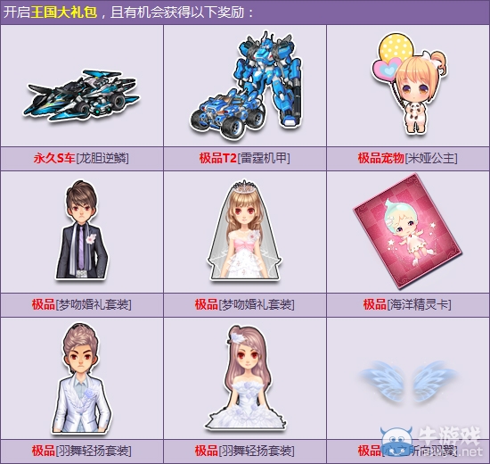 《QQ飛車》幻想豪華大禮包介紹