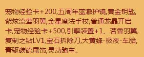 《QQ飛車》灌籃高手介紹