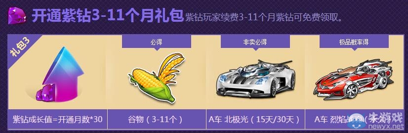 《QQ飛車》春節(jié)大回饋 紫鉆成長節(jié)節(jié)高