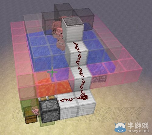 《我的世界》農(nóng)牧場(chǎng)自動(dòng)化裝置制作攻略