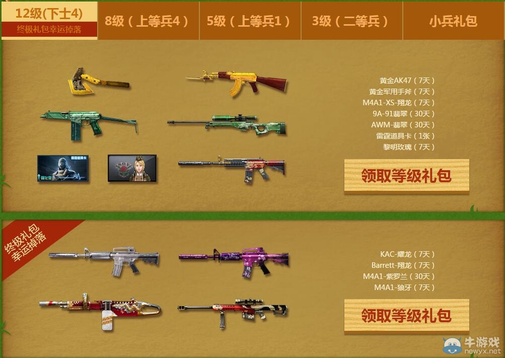 cf新兵召集令活動 免費抽M4暗金風暴