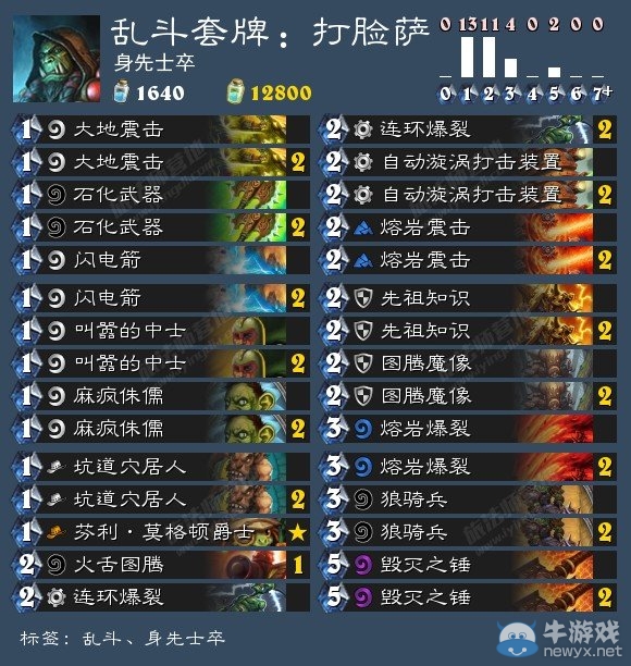 《爐石傳說》亂斗模式新玩法身先士卒玩法攻略