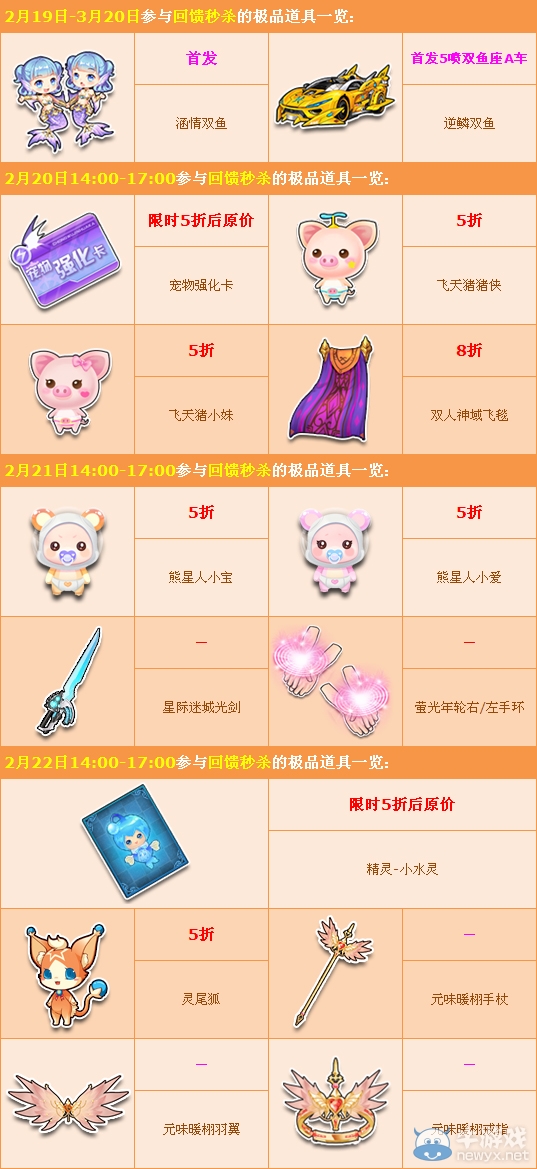 《QQ飛車》元宵節(jié)極品薈萃 回饋秒殺活動